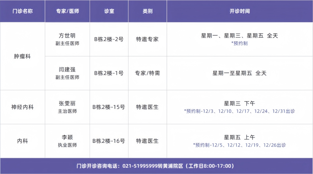 门诊排班模板_嘉进医院 (专家) (2).jpg